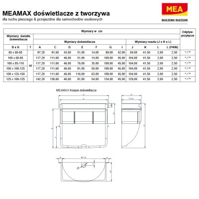 Doświetlacz MEAMAX 100x125-150x40