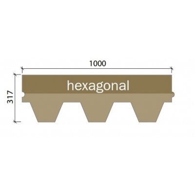 Gont bitumiczny Sonata Hexagonal Czerwony