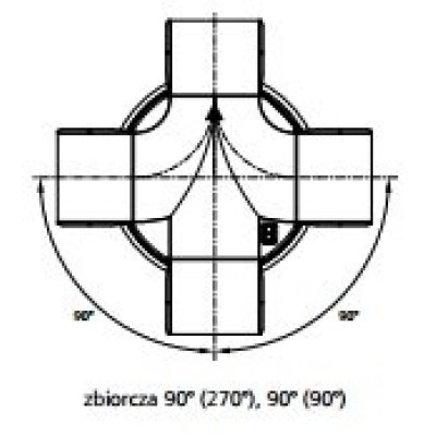 Kineta zbiorcza 90 stopni 630/160 mm do rury trzonowej karbowanej