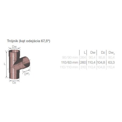 Trójnik PVC 110/110/63 mm grafit Gamrat
