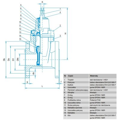 zasuwa kołnierzowa DN100, żeliwo sferoidalne PN 16 (fig.111) -  wymienne uszczelnienie