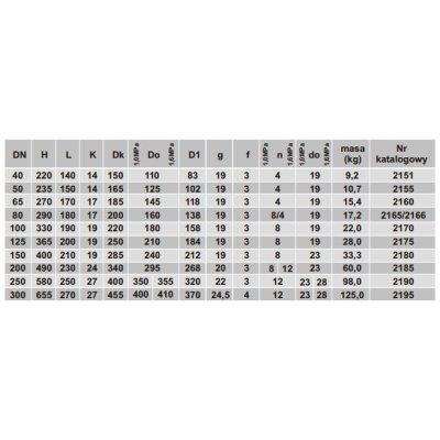 zasuwa kołnierzowa DN100, żeliwo sferoidalne PN 16 (fig.111) -  wymienne uszczelnienie