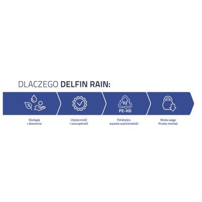 Zbiornik podziemny na wodę deszczową Delfin Rain 5000 L z pompą ciśnieniową