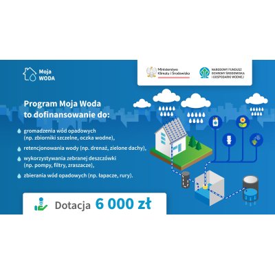 Zbiornik podziemny na wodę deszczową Delfin Rain 5000 L z pompą ciśnieniową